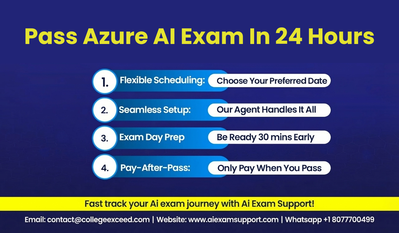 Microsoft Azure AI Engineer Associate